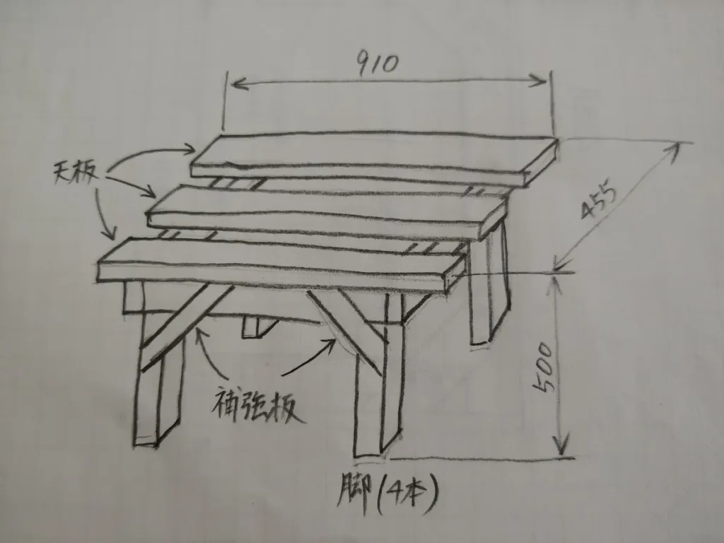 構想図