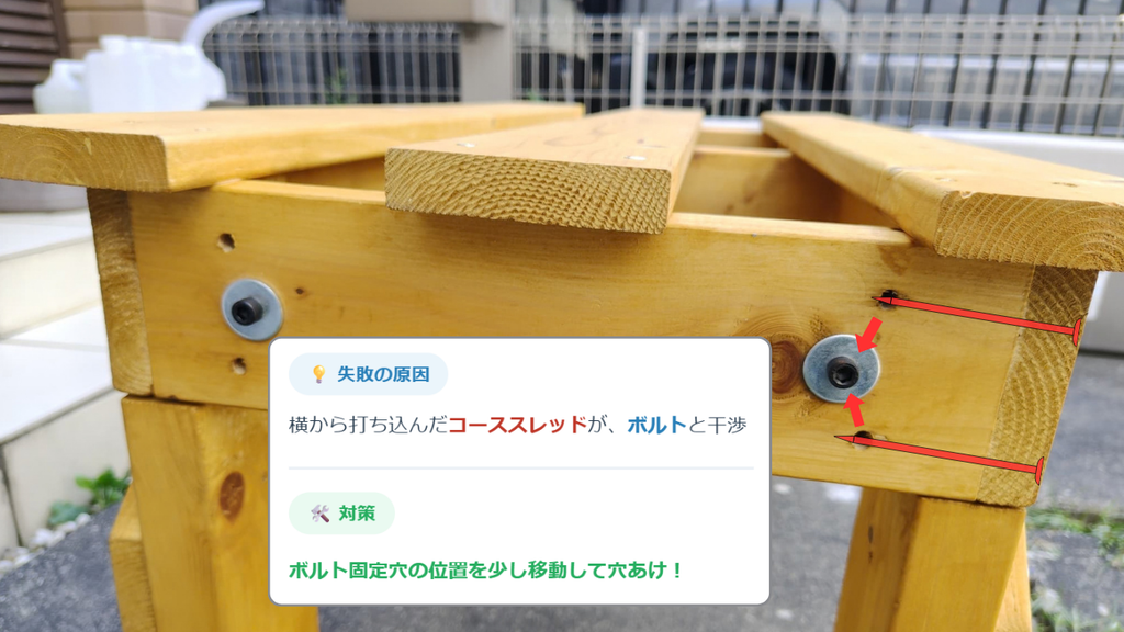 ボルト干渉
