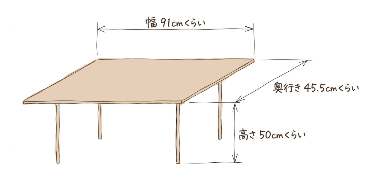 大きさ