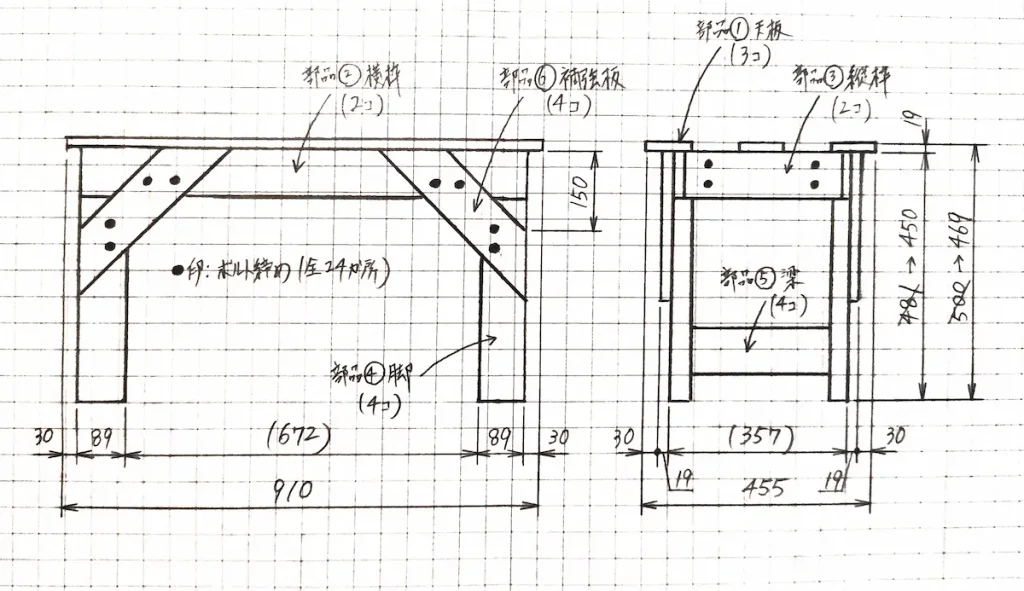 全体図と部品の抽出